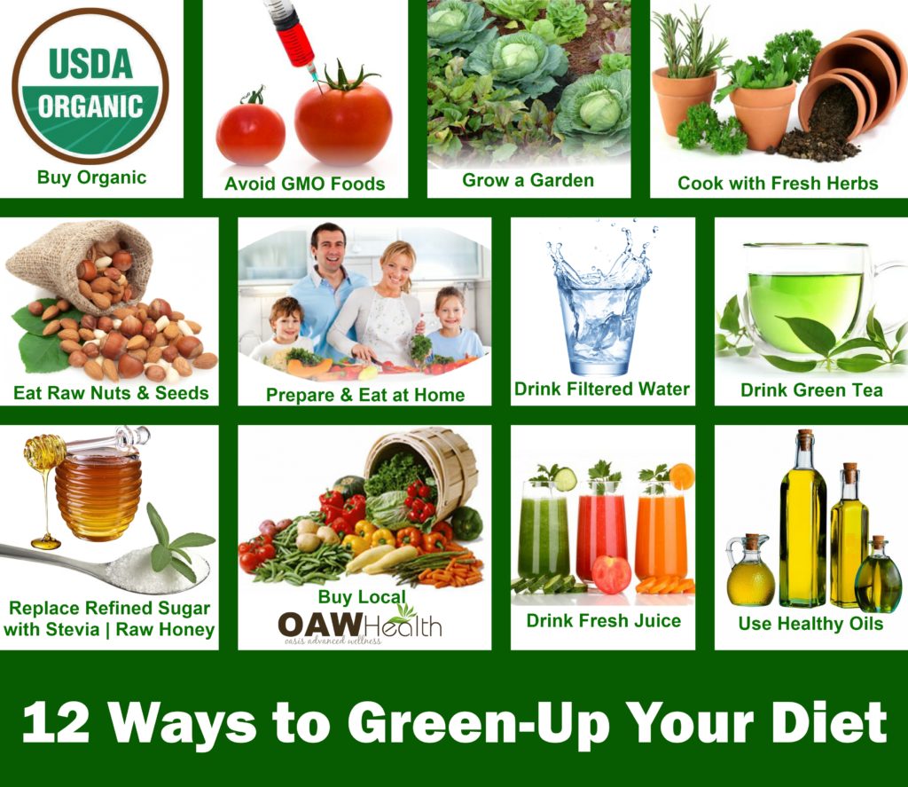 12 Ways to Green-Up Your Diet