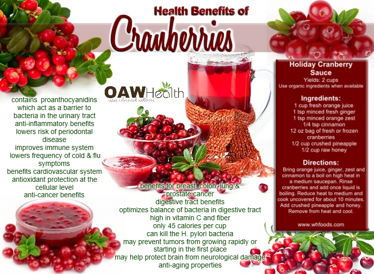 Health Benefits Of All Natural Cranberry Juice Health Benefits Of All Natural Cranberry Juice